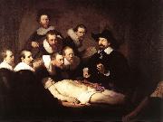 REMBRANDT Harmenszoon van Rijn The Anatomy Lesson of Dr.Nicolaes Tulp (mk08) Germany oil painting artist